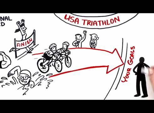 Why Become a USA Triathlon Member?