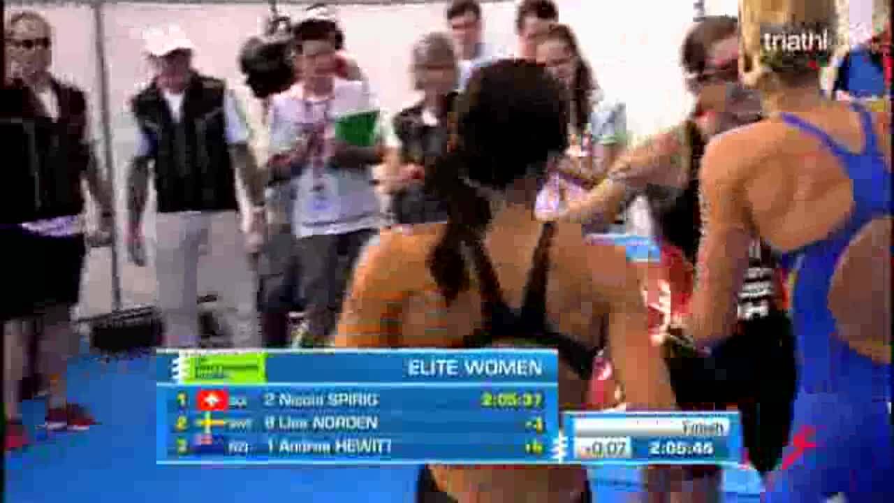 Elite Women Tricast 2012 ITU World Triathlon Kitzbuhel