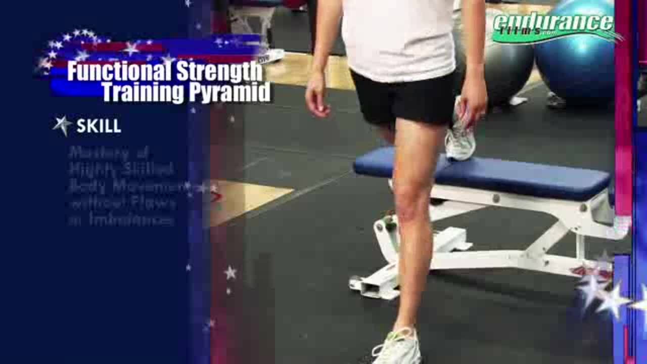 Understanding Functional Strength
