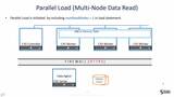 CDE_Parallel_Load_Animation.mp4