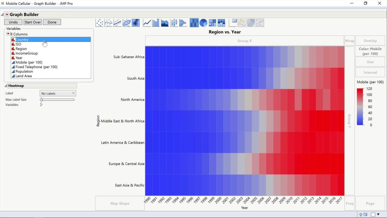 Creating Heat Maps - JMP User Community 