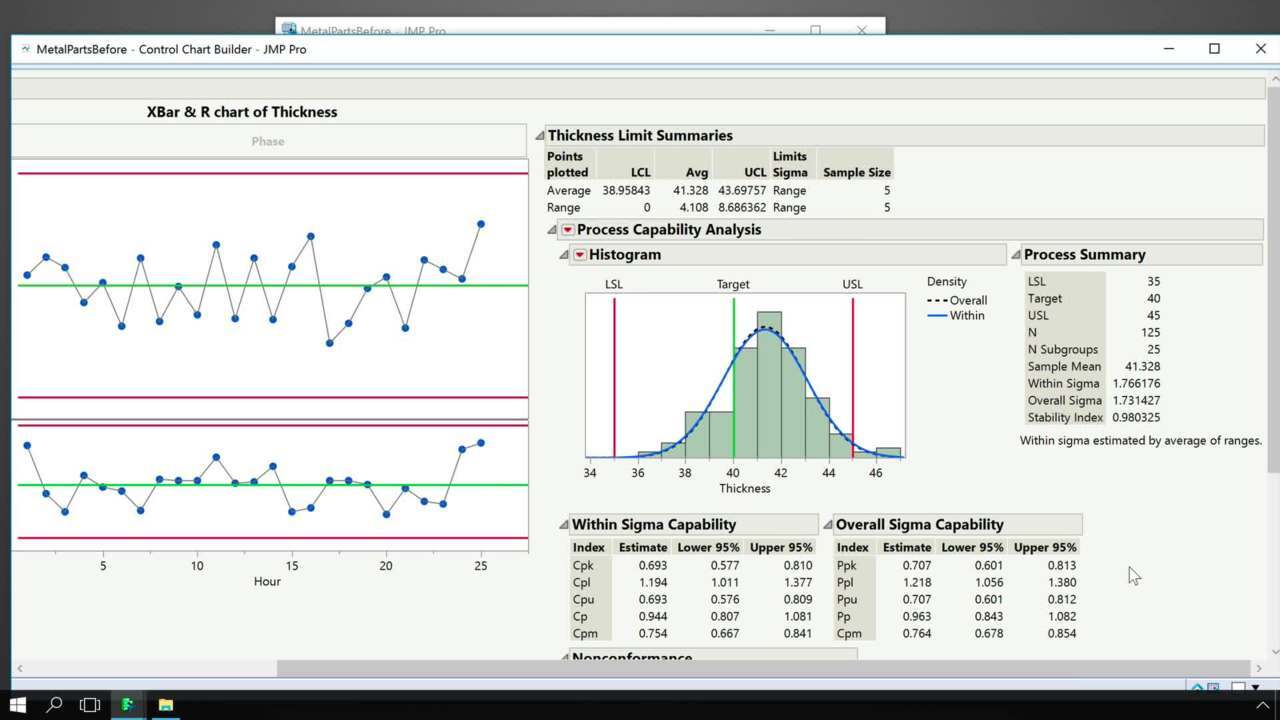 Process Capability And Performance Index Using Control, 54% OFF