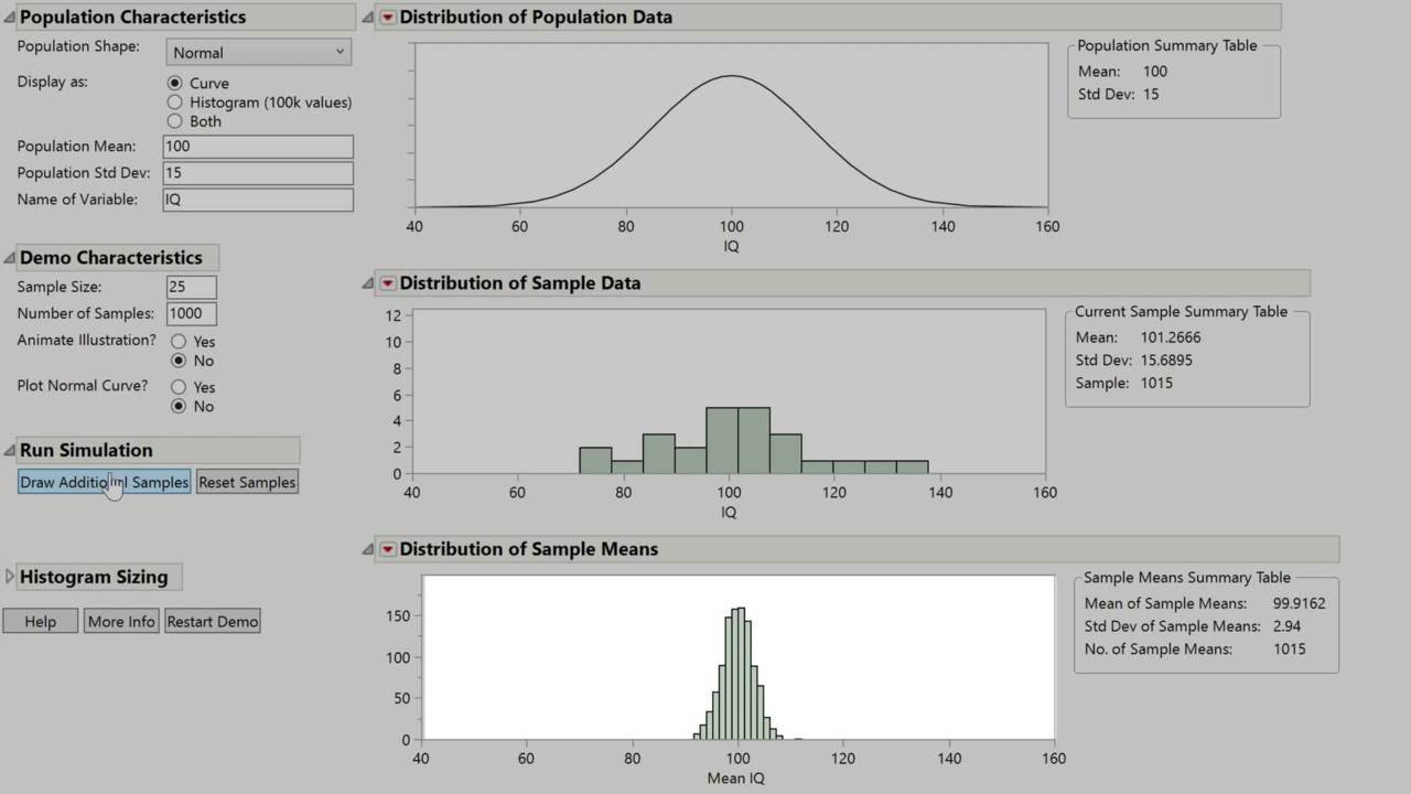 The Central Limit Theorem - JMP User Community 