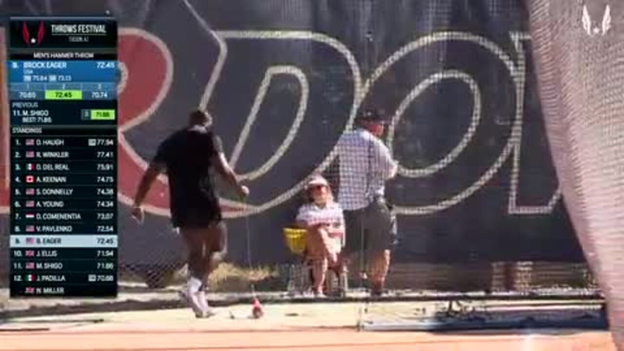 USATF.TV Videos Men's Hammer Throw Highlights Part 2 USATF Throws