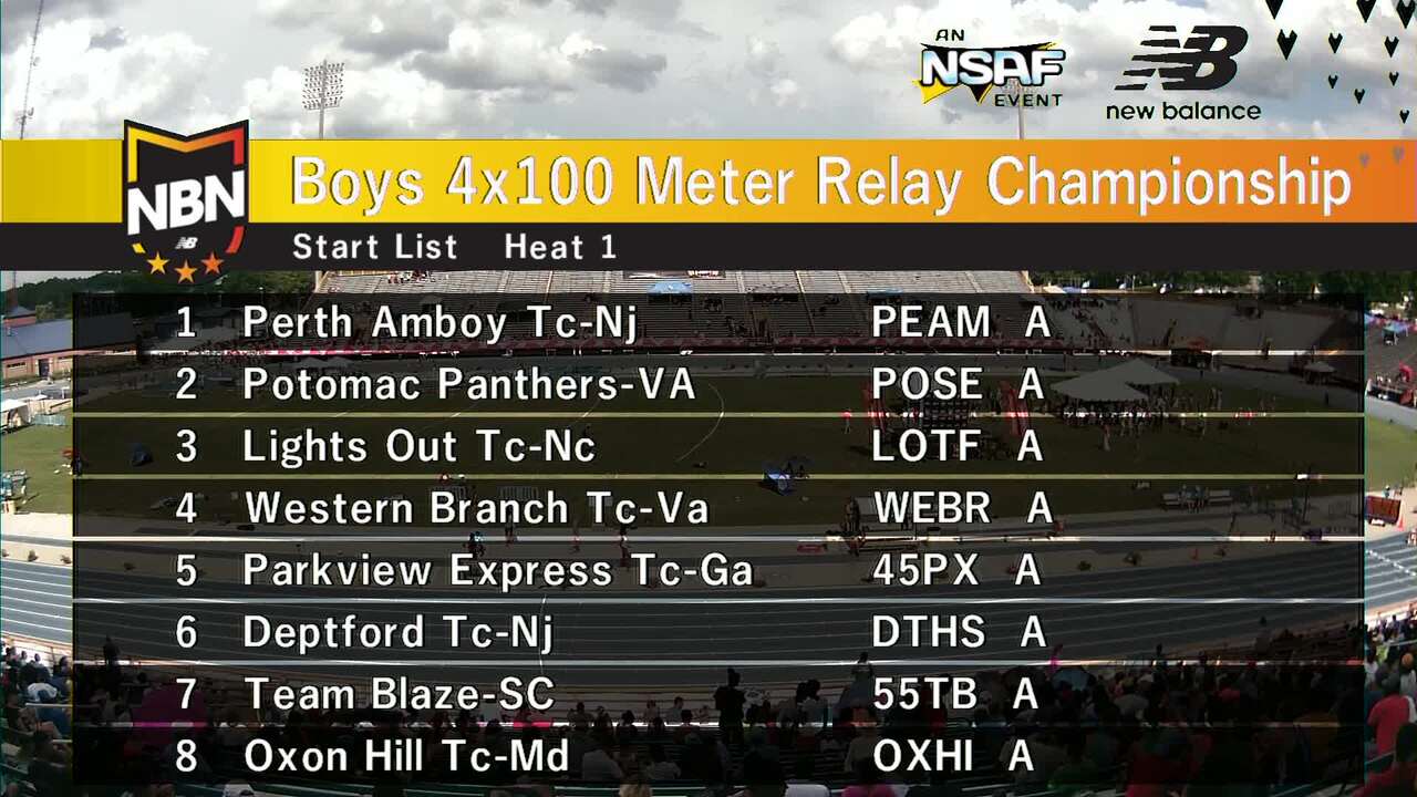 Boys 4x100m Relay Championship Final New Balance Nationals Outdoor 2017