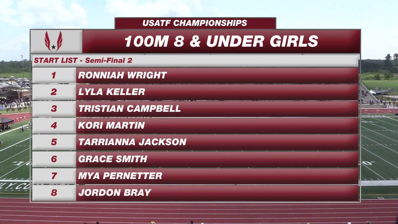 Girls 7-8 100m Semi-Final Heat 2 - USATF National Junior Olympic Track and  Field Championships 2014