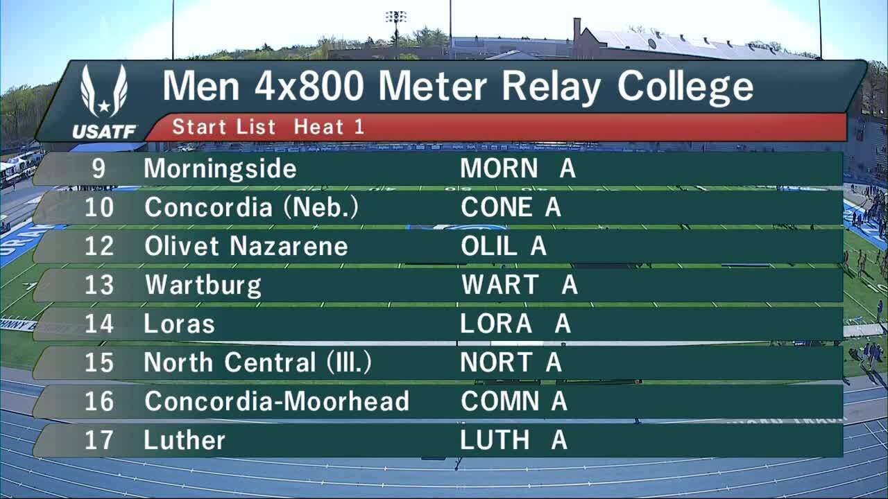 Northern Hs Track & Field and Cross Country Dillsburg, Pennsylvania