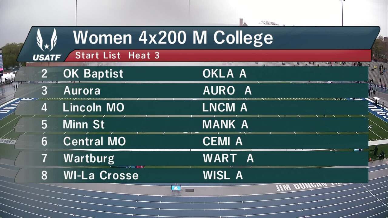 Hickory Hs Track & Field and Cross Country Hermitage, Pennsylvania