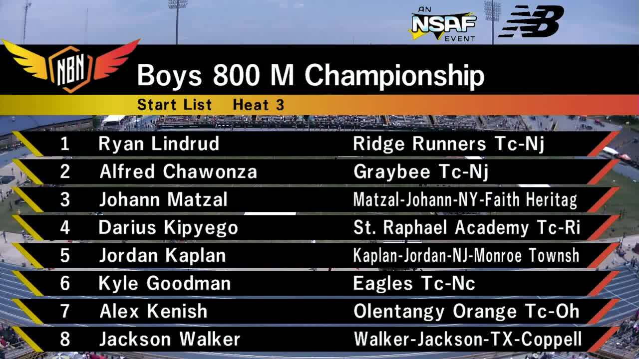 Carthage Jr. High Track & Field and Cross Country Carthage, Missouri