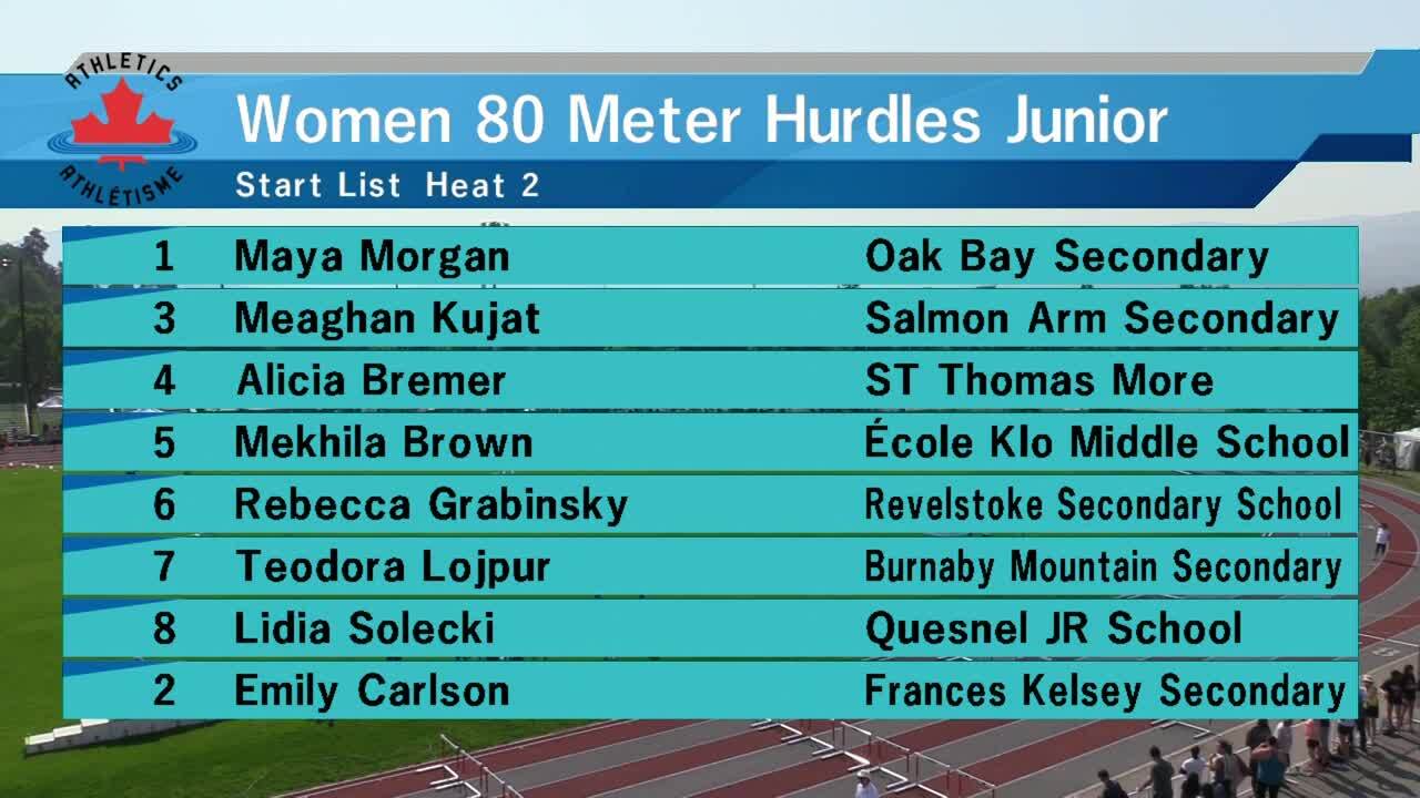 Junior Girls 80m hurdles Prelim Heat 2 - British Columbia Outdoor  Provincial Championships 2019