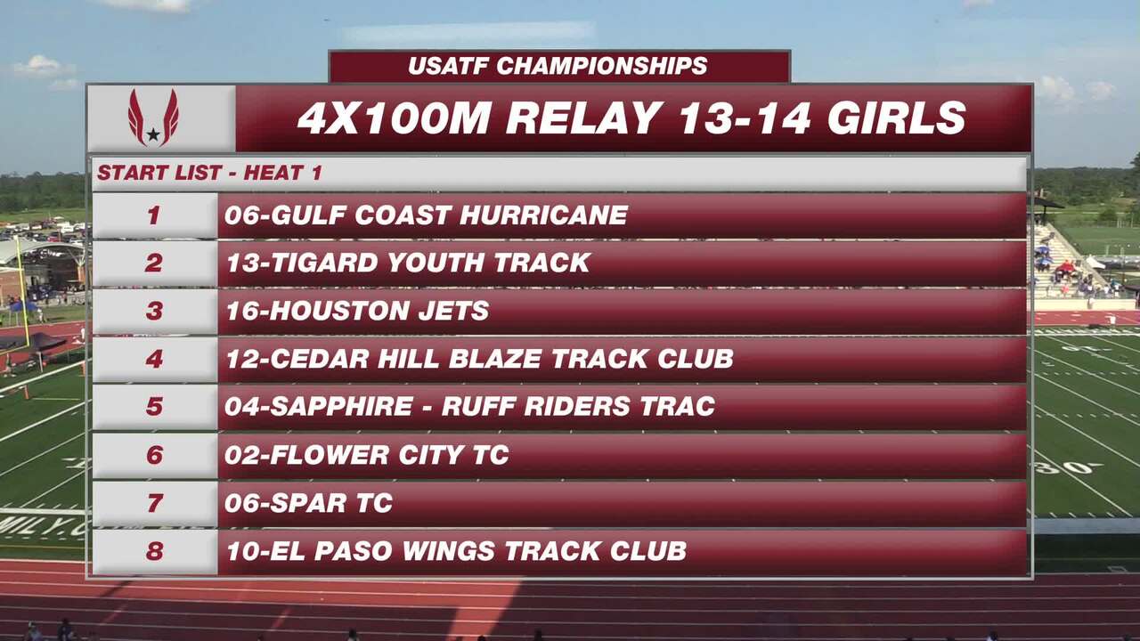 USATF.TV - Videos - Girls 13-14 4x100m Relay Heat 1 - USATF National Junior  Olympic Track and Field Championships 2014