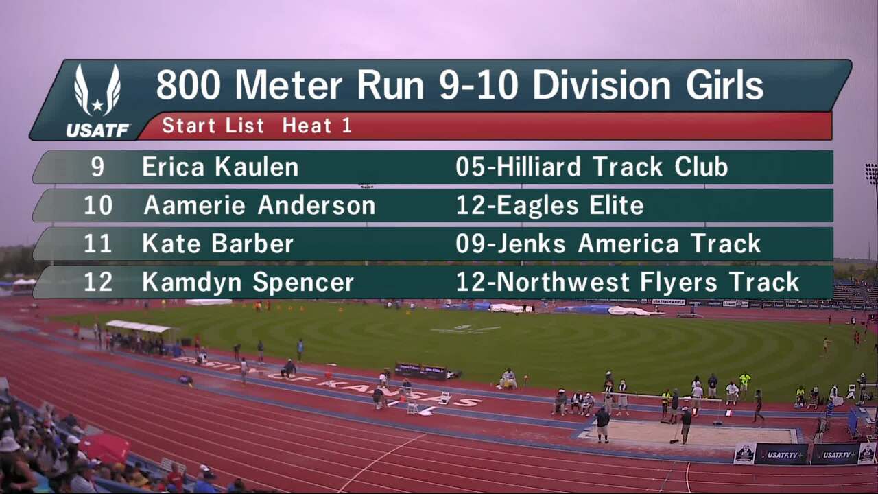 Girls 9-10 800m Prelim Heat 1 - USATF Hershey National Junior Olympic Track  and Field Championships 2017