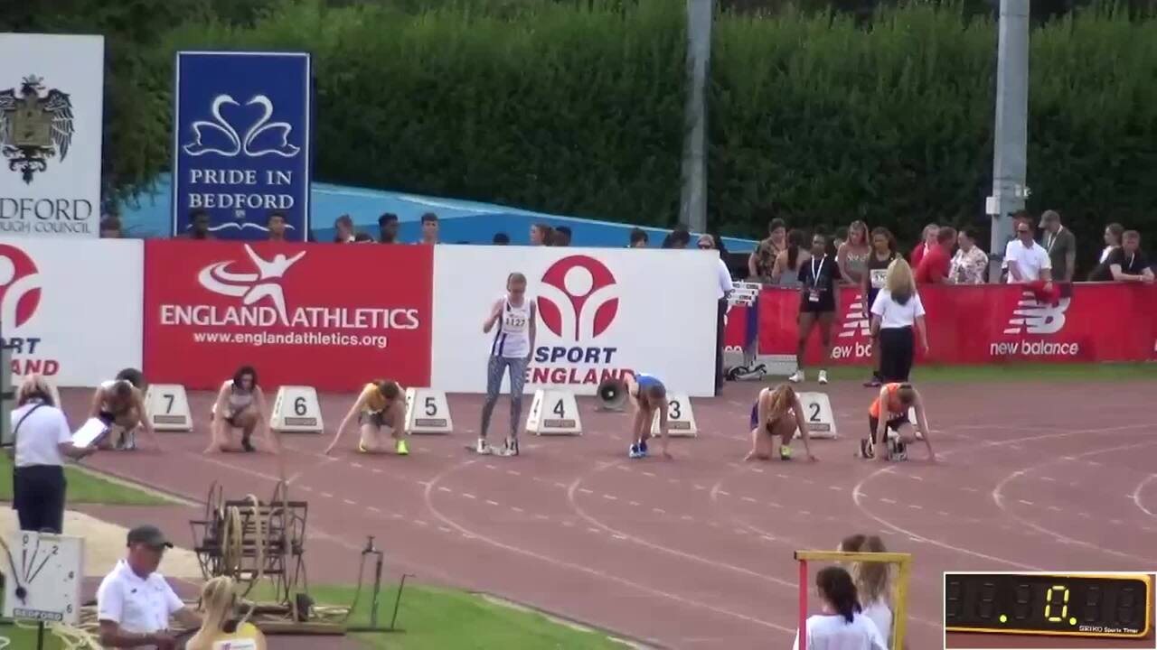 England Athletics U17 and U15 Championships - Videos - Mixed 400m ...