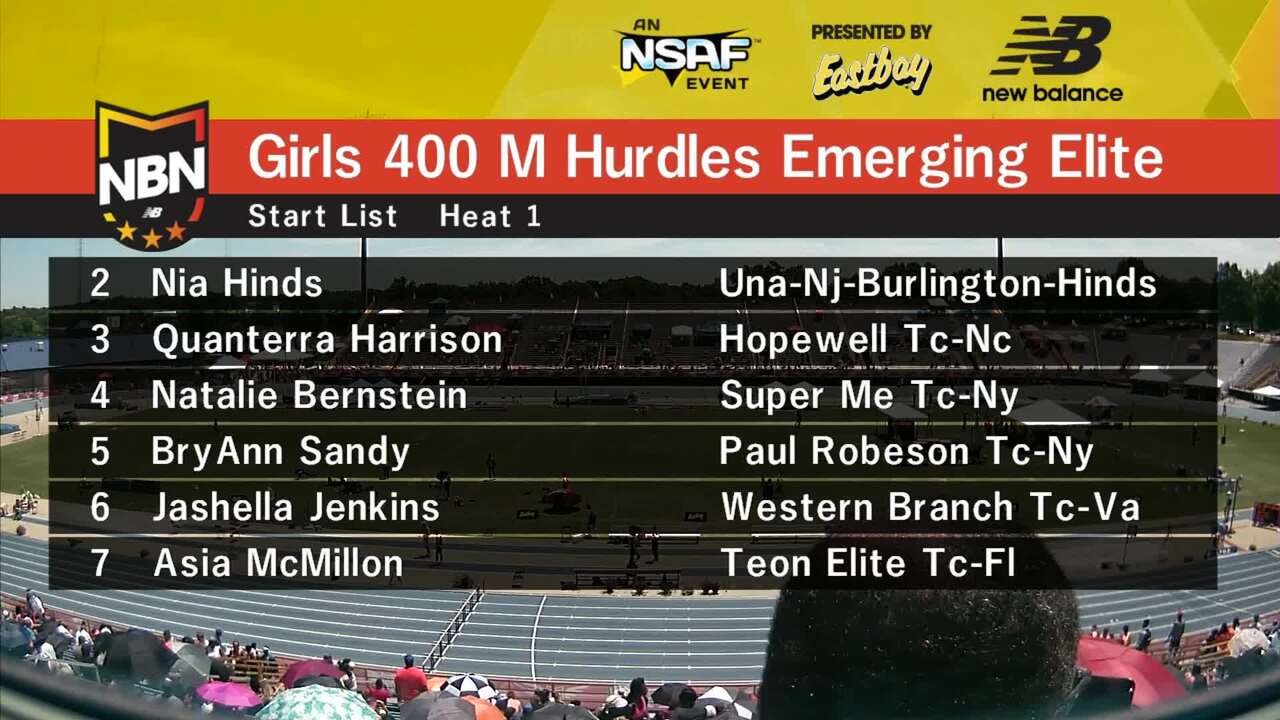 Girls 400m Hurdles Emerging Elite Section 1 New Balance Nationals Outdoor 2016