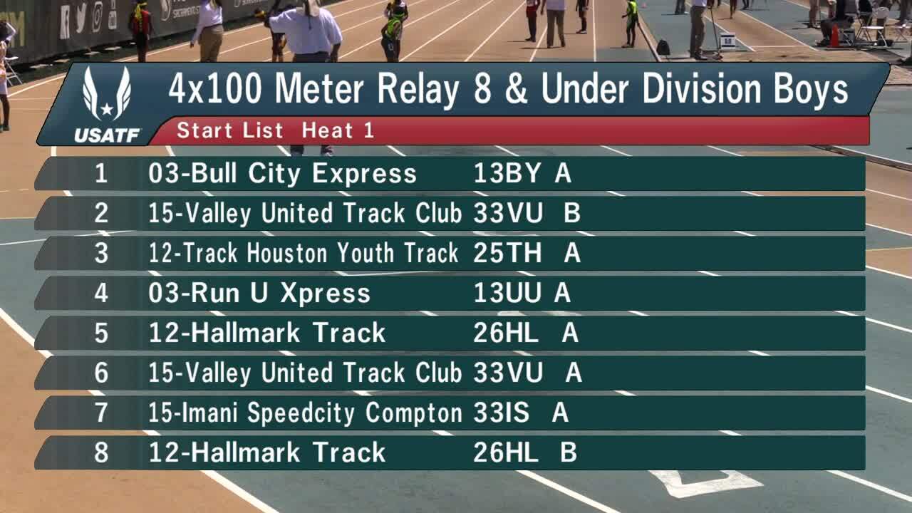 USATF.TV Videos Boys 78 4x100m Relay Final USATF Hershey