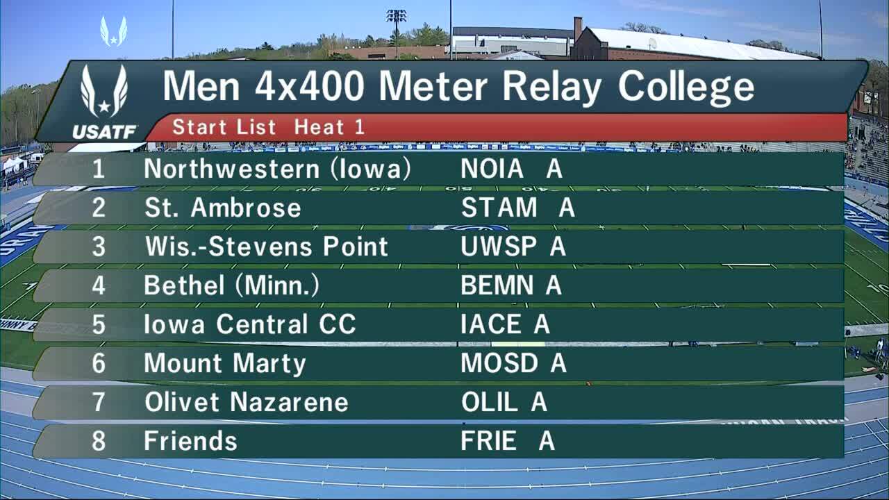 USATF.TV Videos Men's 4x400m Relay College CTC Event 369 Penn Relays 2019