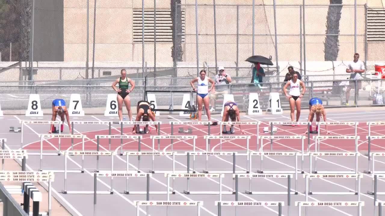 San Diego State Aztec Invitational Videos Men's Heptathlon 100m