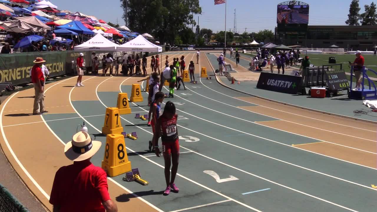 I am here in Greensboro, NC for the 2023 @USATF Masters Outdoor
