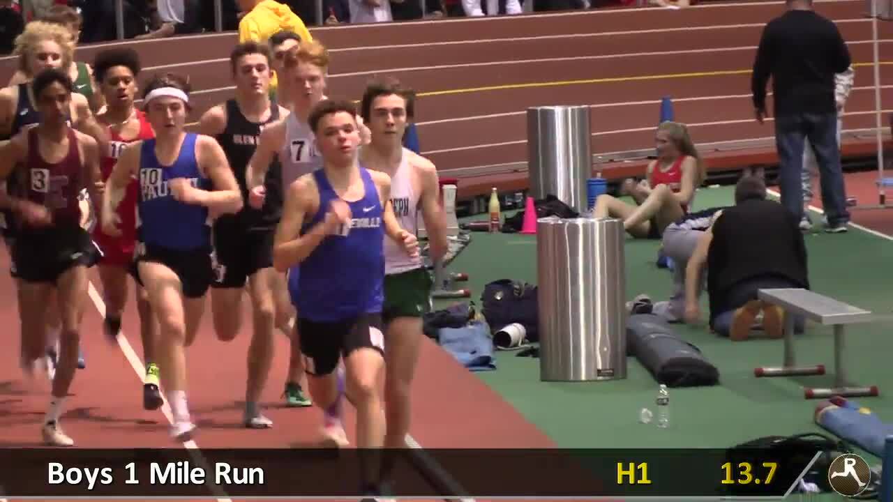 Henderson County High School Track & Field and Cross Country