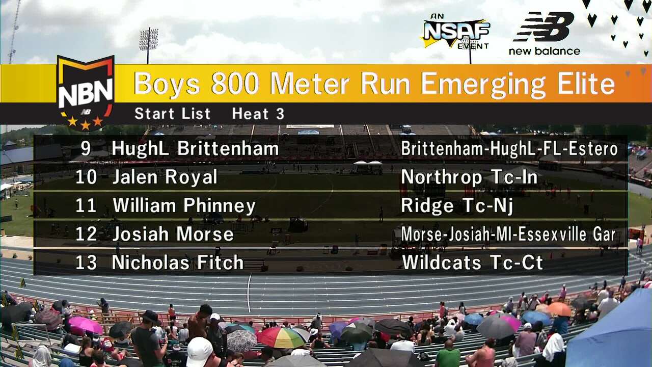 Flushing High School Track & Field and Cross Country Flushing, New York