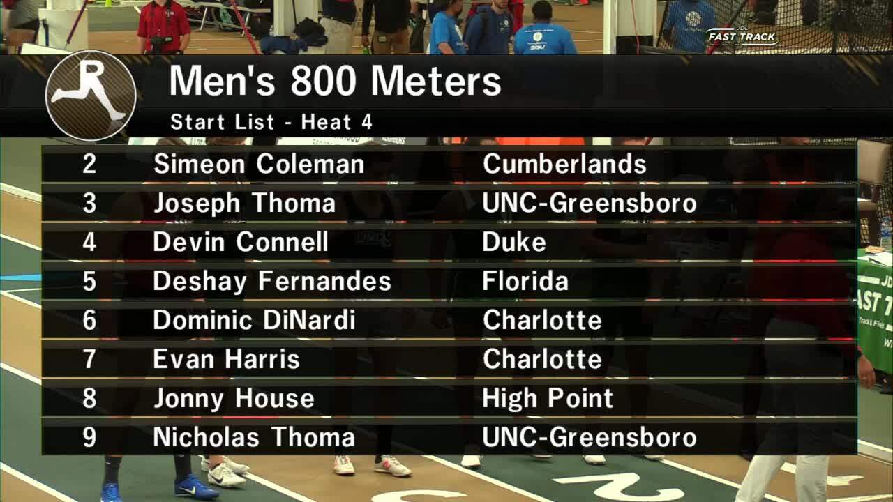 Estill Hi Track & Field and Cross Country Estill, South Carolina