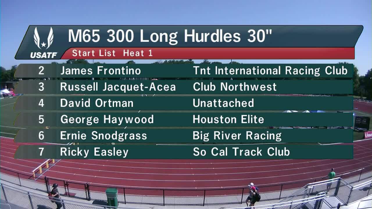 USATF.TV Videos Men's 6569 300m Hurdles Final USATF Masters