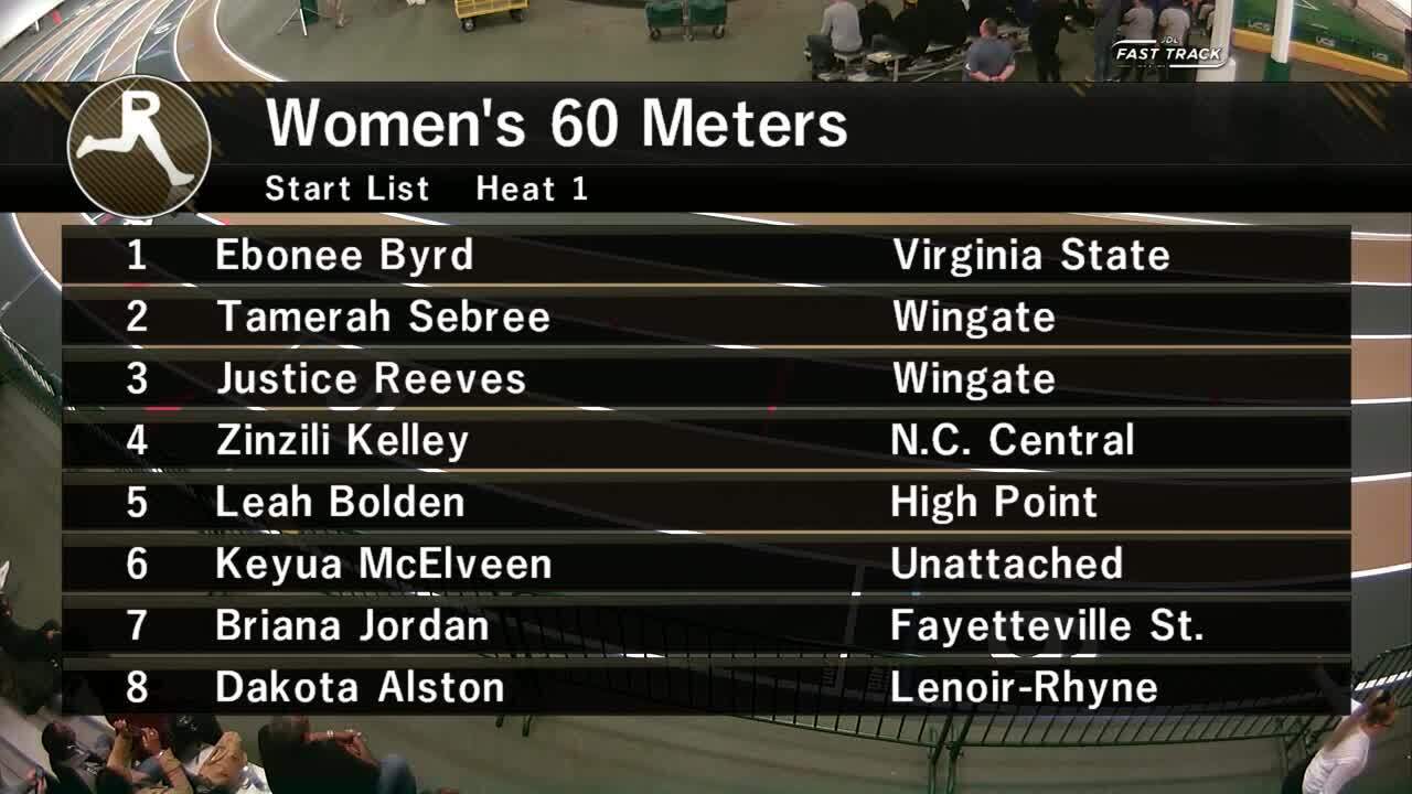 JDL Early Bird Invitational Videos Women's 60m Section 1 JDL