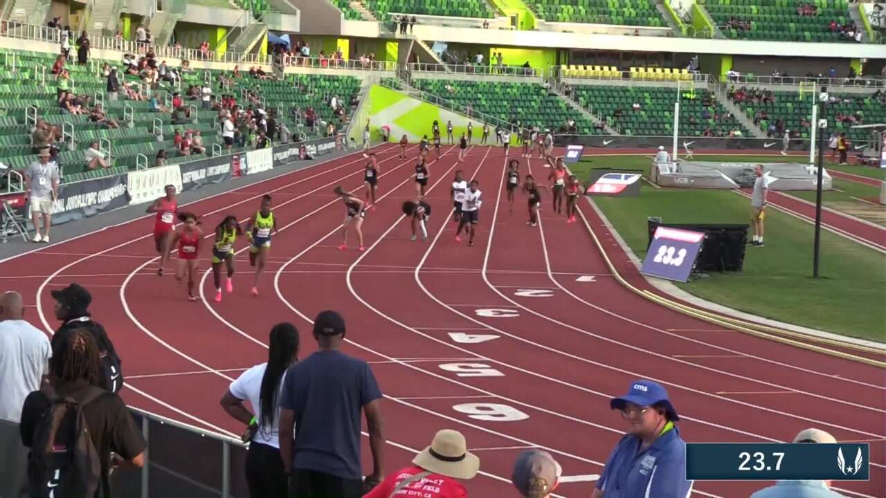 USATF.TV - Videos - Girls 13-14 4x100m Relay Prelim Heat 1 - USATF ...