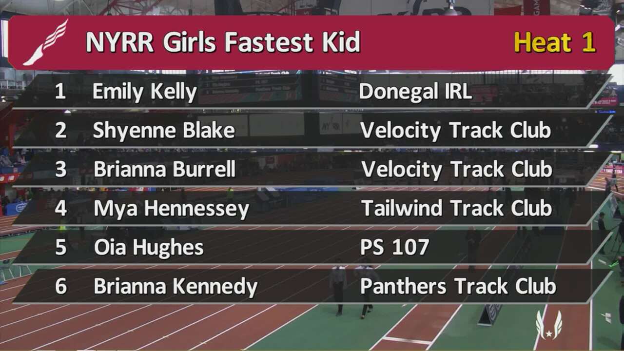 USATF - Videos - Girls 55m NYRR Fastest Kid On The Block