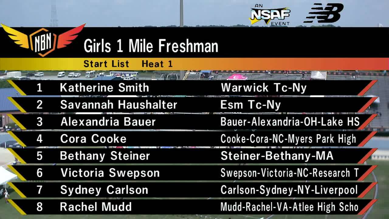 Geneseo High School Track & Field and Cross Country Geneseo, Illinois