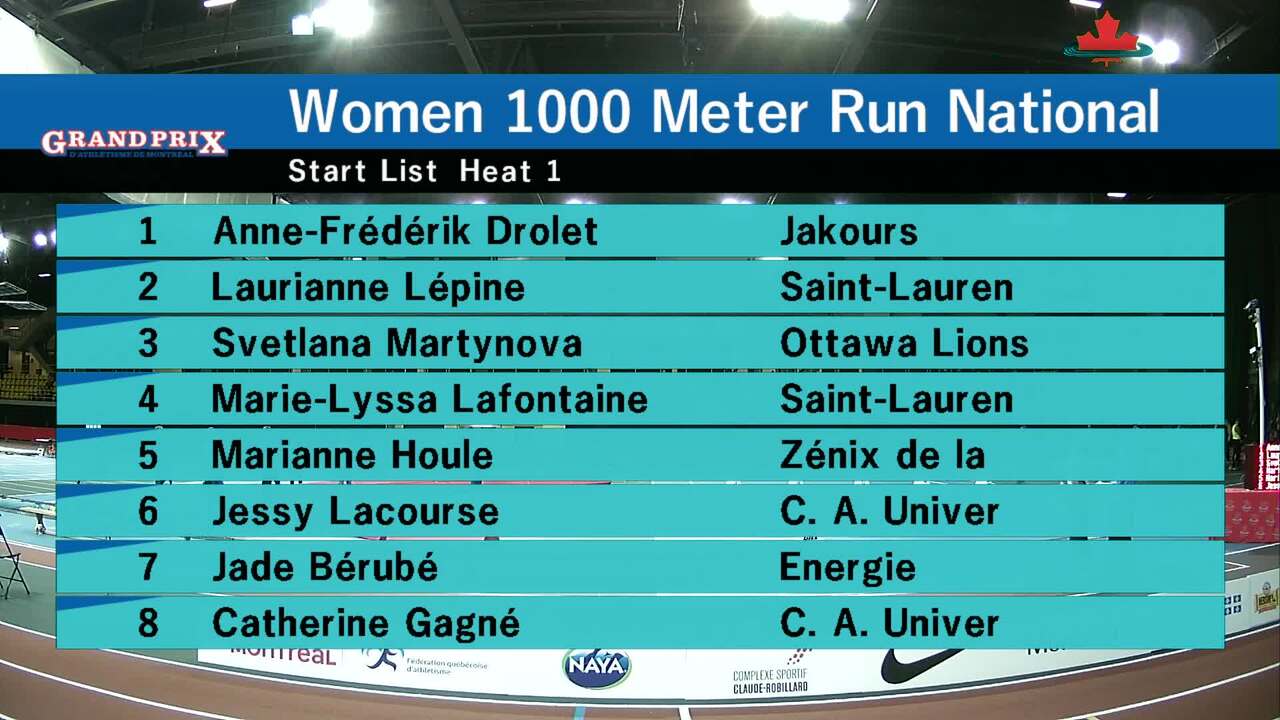 Women’s National 1000m Final - Grand Prix d’Athlétisme de Montréal 2017