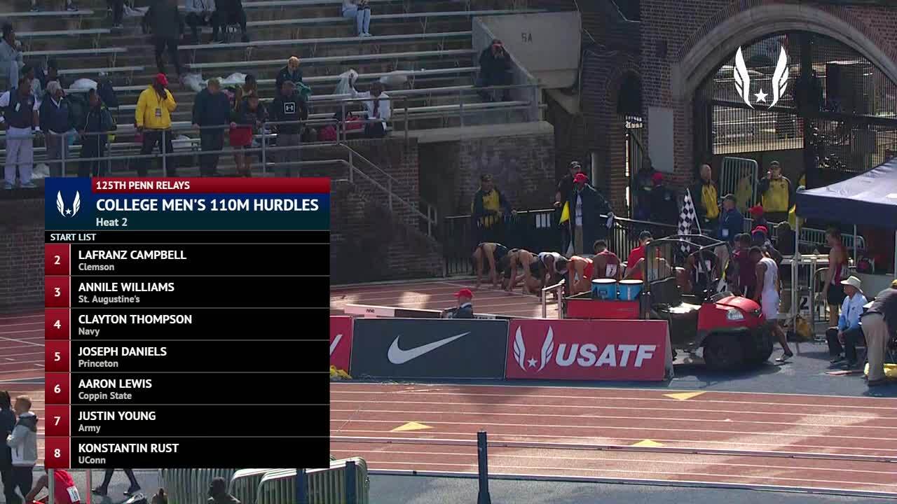 Usatftv Videos Womens 100m Hurdles College Event 354 Heat 2 Penn Relays 2019 