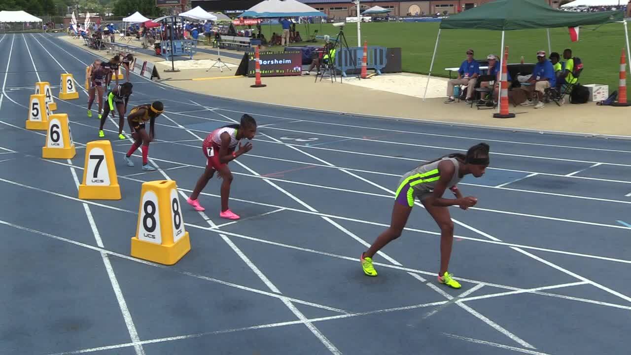 USATF National Junior Olympic Track And Field Championships - Videos ...