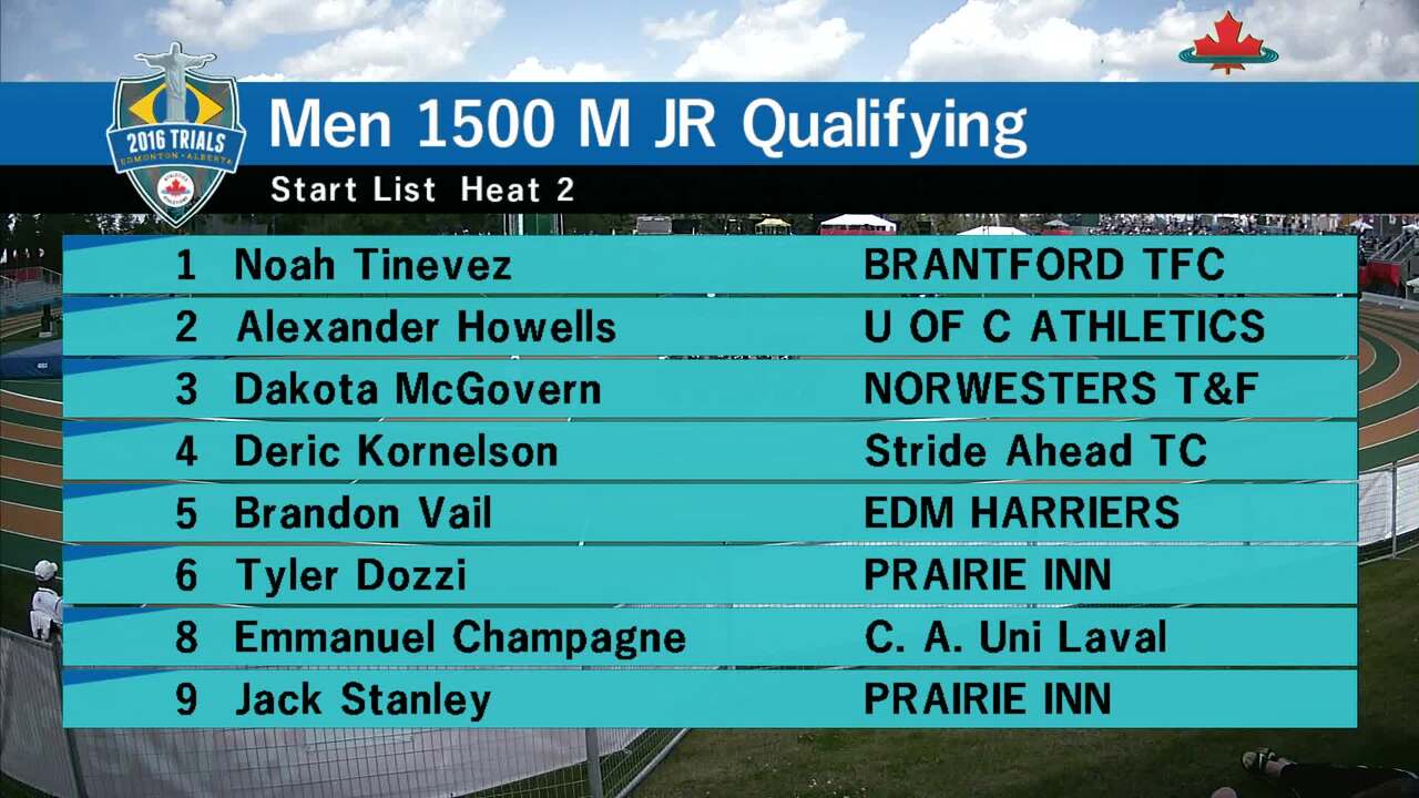 Junior Women’s 1500m Prelim Heat 1 - Canadian Championships and Rio  Selection Trials 2016