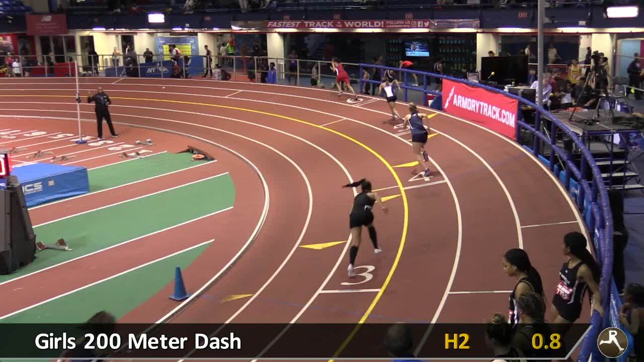 Hettinger High School Track & Field and Cross Country Hettinger, North Dakota