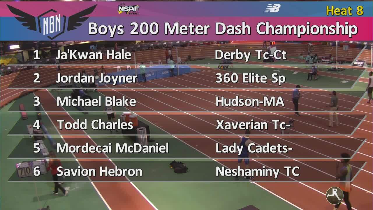 200 new balance 2019