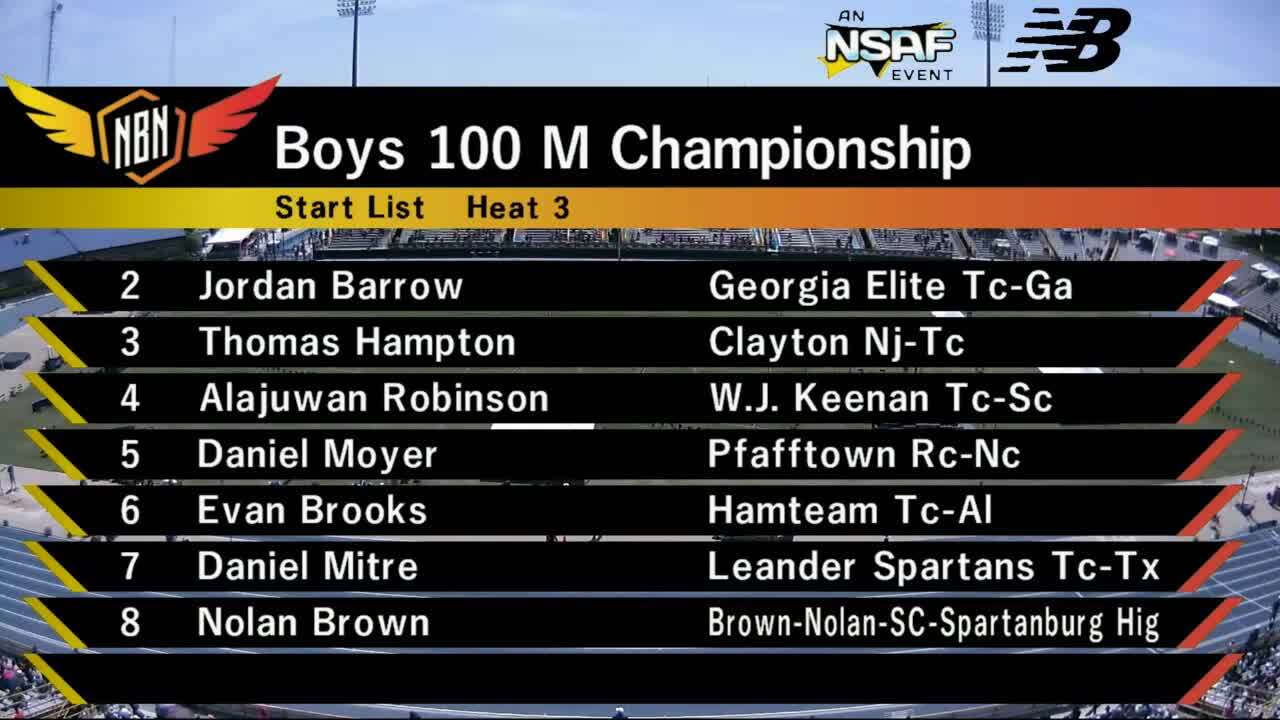 Nb nationals outdoor 2019 Clearance