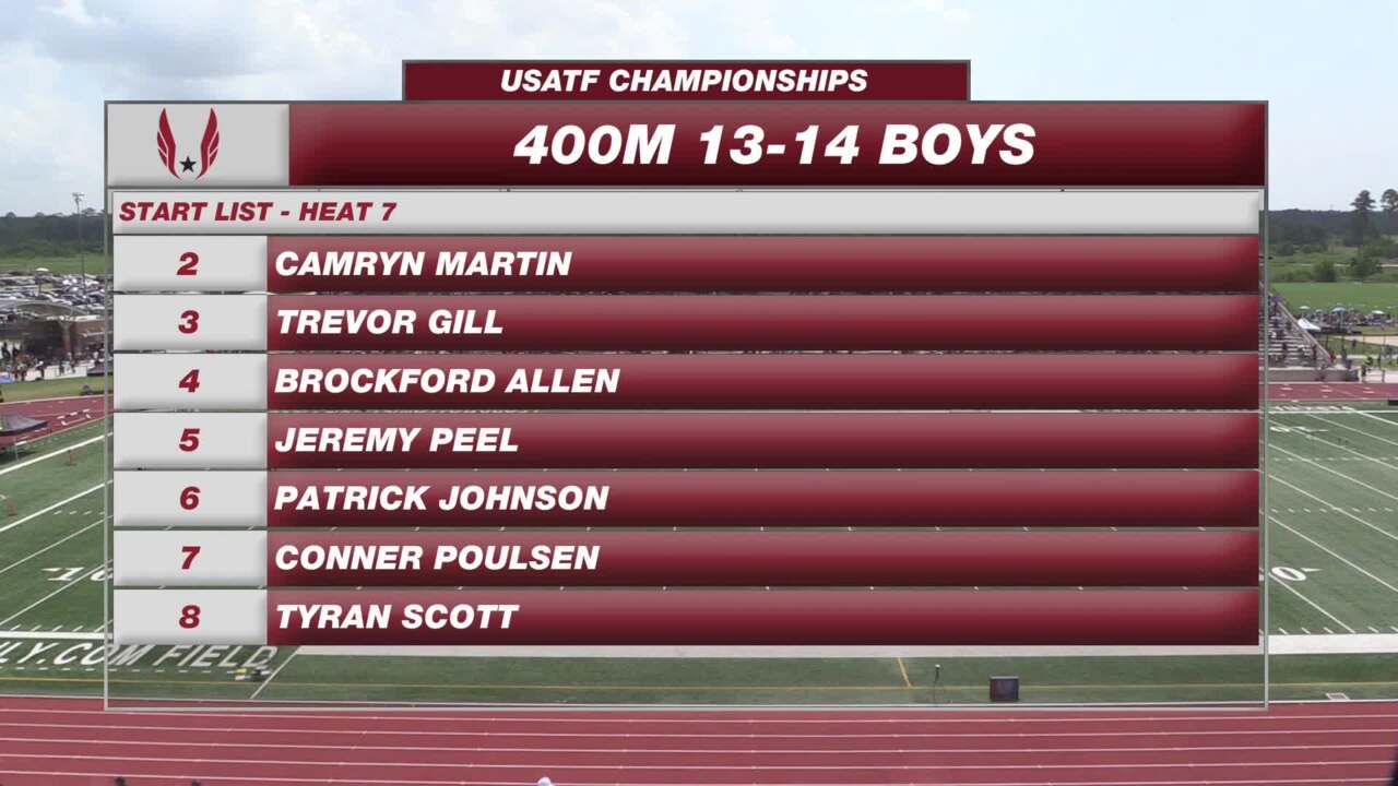 USATF.TV - Videos - Boys 13-14 400m Heat 7 - USATF National Junior Olympic  Track and Field Championships 2014