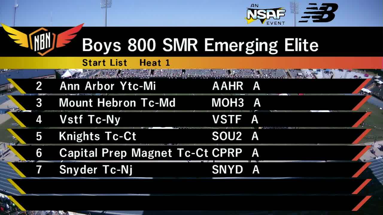 Bowbells High School Track & Field and Cross Country Bowbells, North