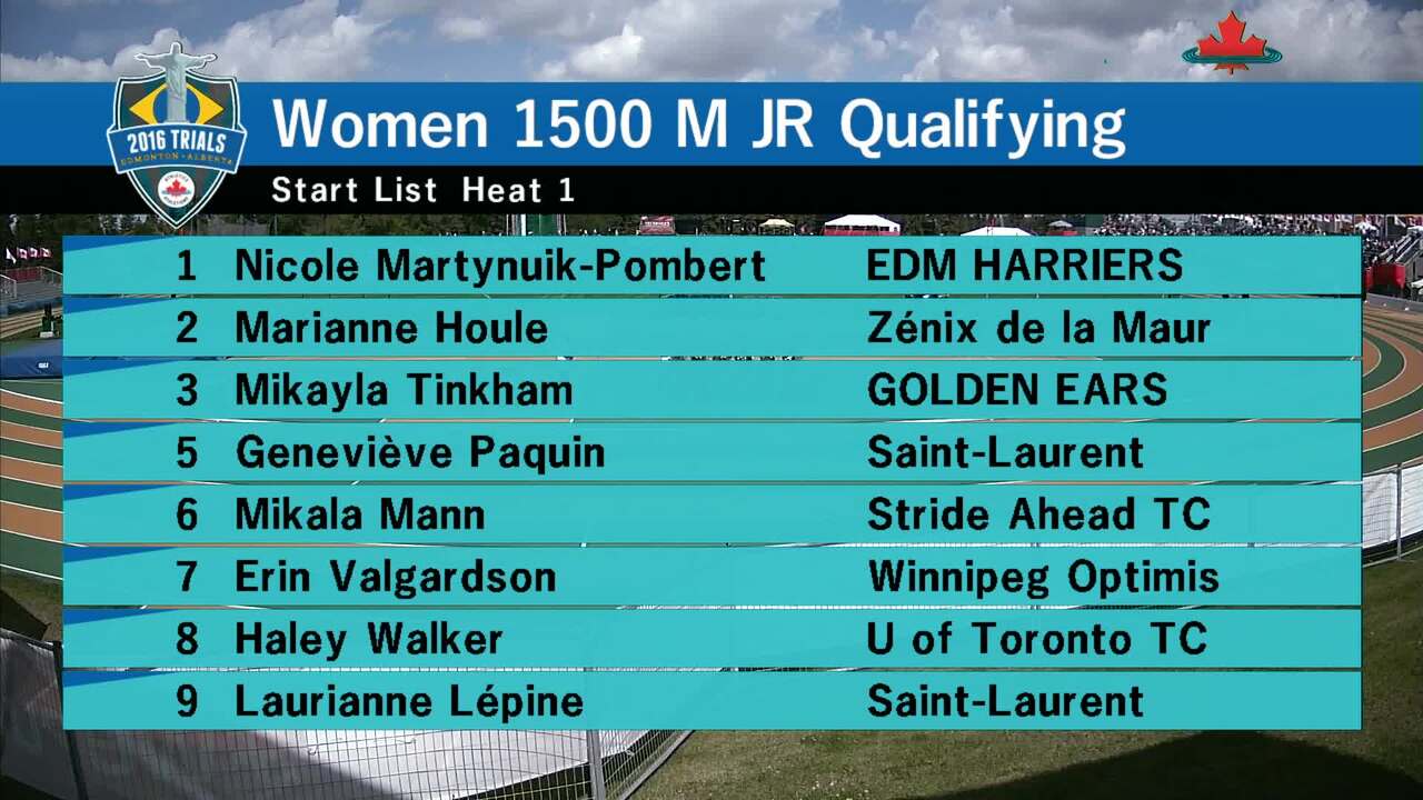 Junior Women’s 1500m Prelim Heat 1 - Canadian Championships and Rio  Selection Trials 2016