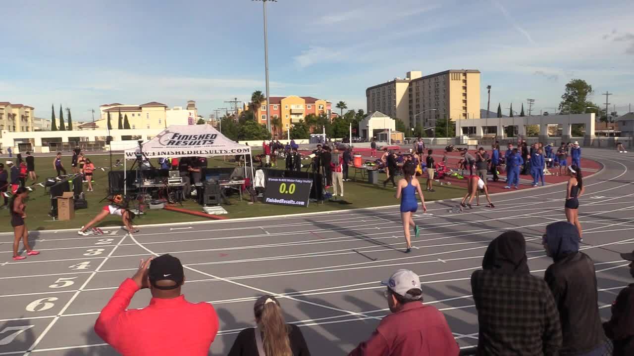 San Diego State Aztec Track and Field Invitational