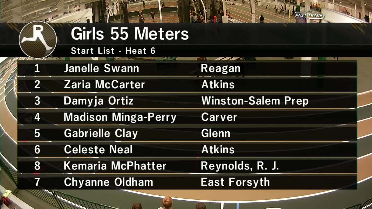 Girls 55m Section 6 Omega Sports Forsyth County Series 1 2019