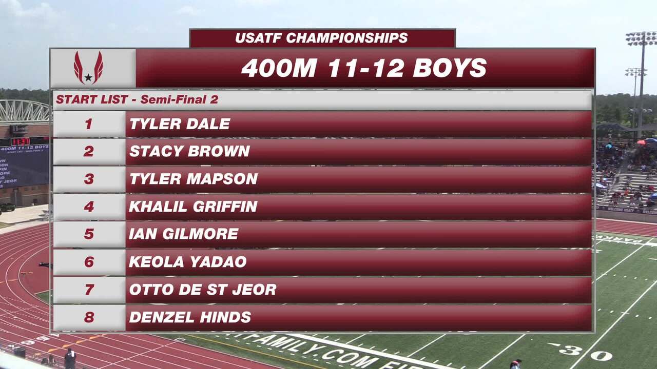 Boys 11-12 400m Semi-Final Heat 2 - USATF National Junior Olympic Track and  Field Championships 2014