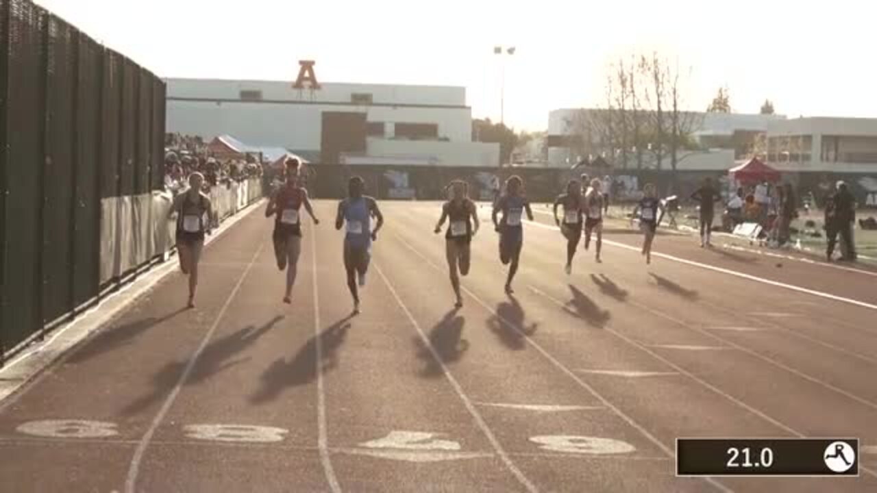 Arcadia Invitational Videos