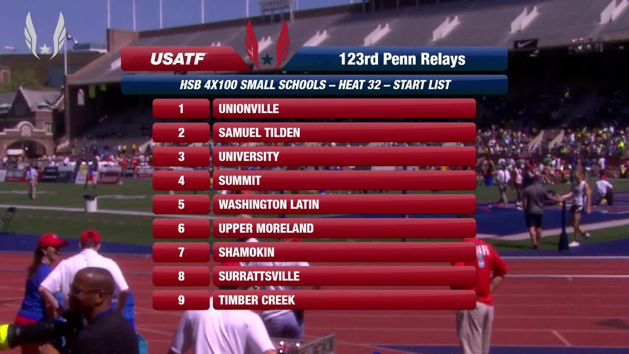 Springville Secondary School Track & Field and Cross Country