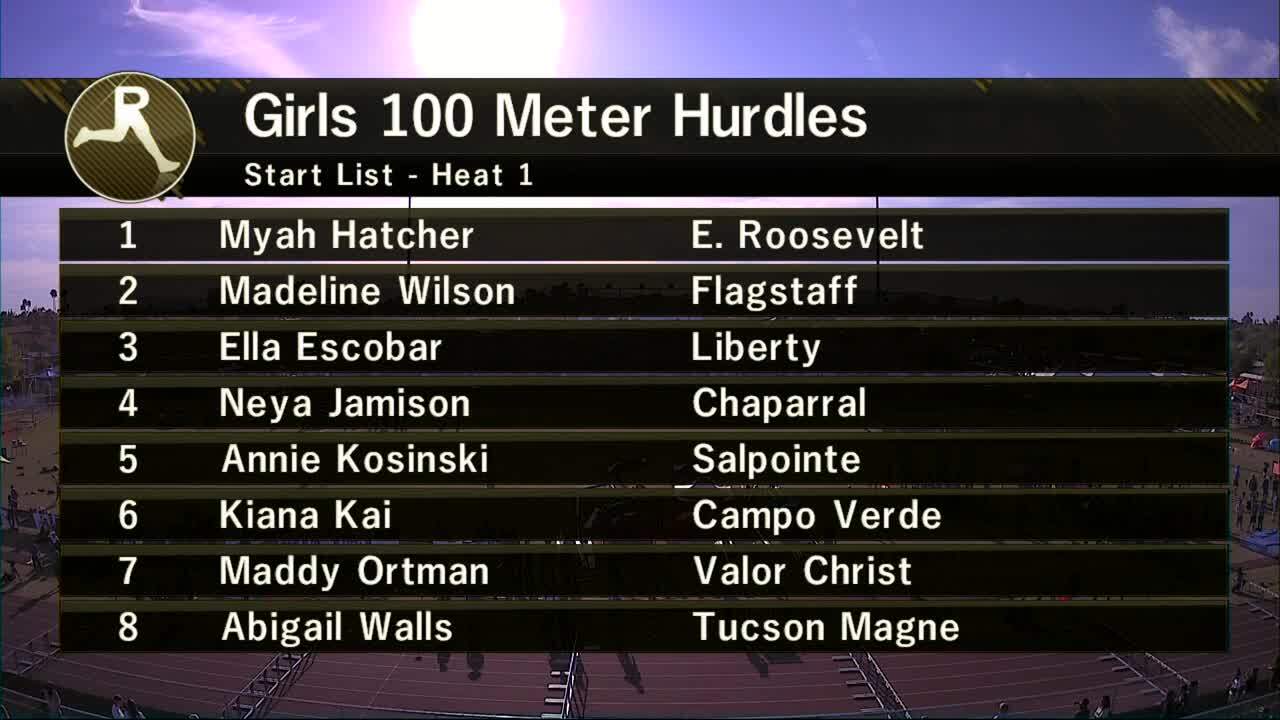 Hysham High School Track & Field and Cross Country Hysham, Montana
