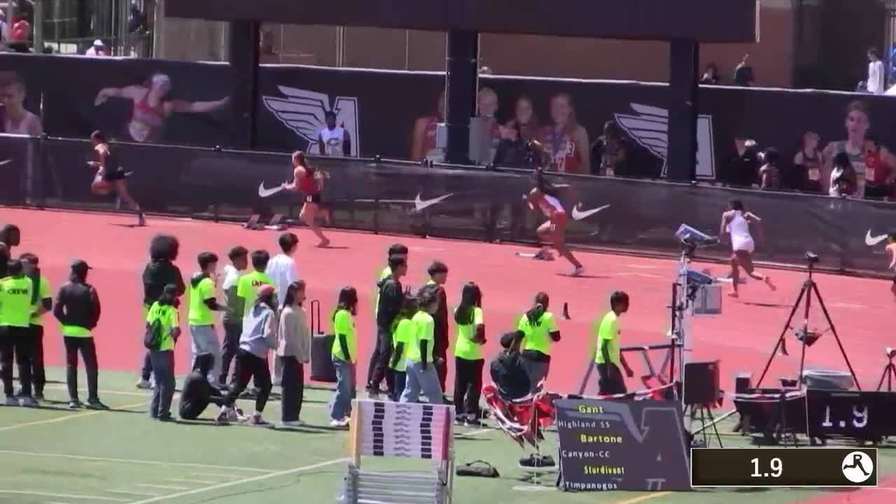 Arcadia Invitational Videos Girls 400m