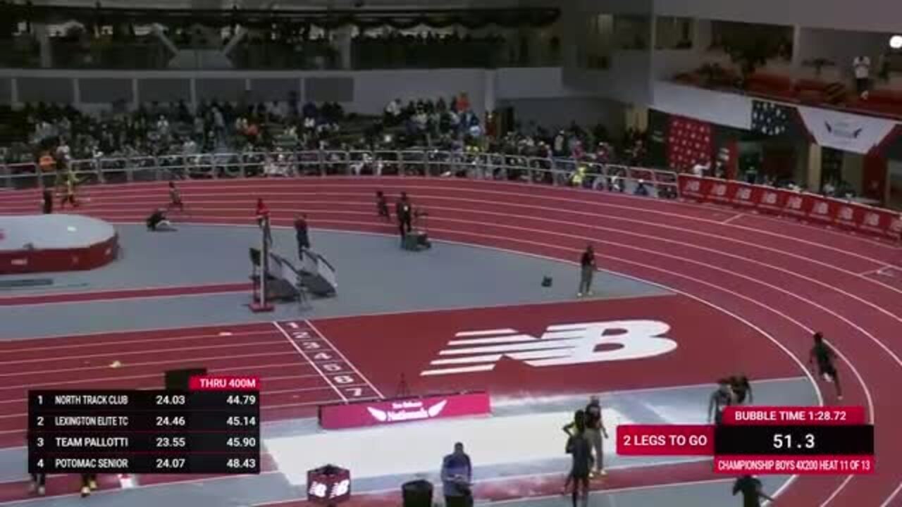 New Balance Nationals Indoor Videos Boys 4x200m Relay Championship