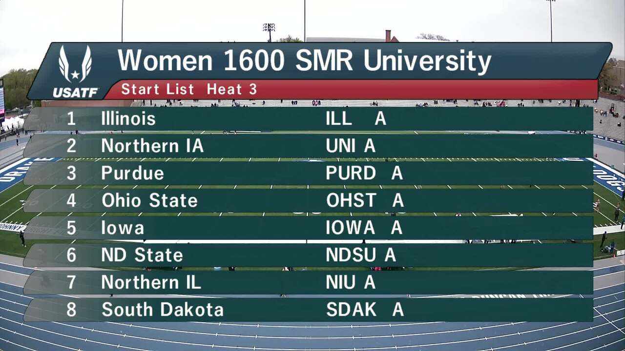 Johnston Senior High School Track & Field and Cross Country Johnston