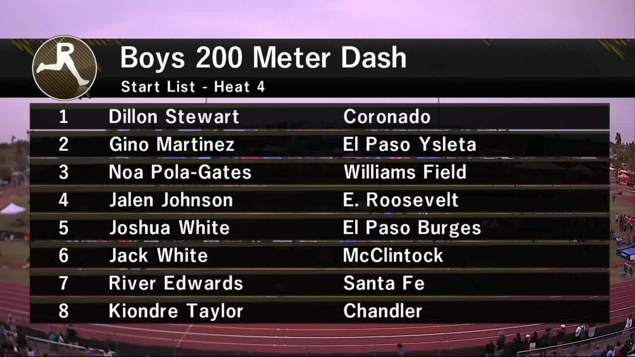  Videos - Christian Miller Champion Boys 200m - New Balance  Nationals Outdoor 2023